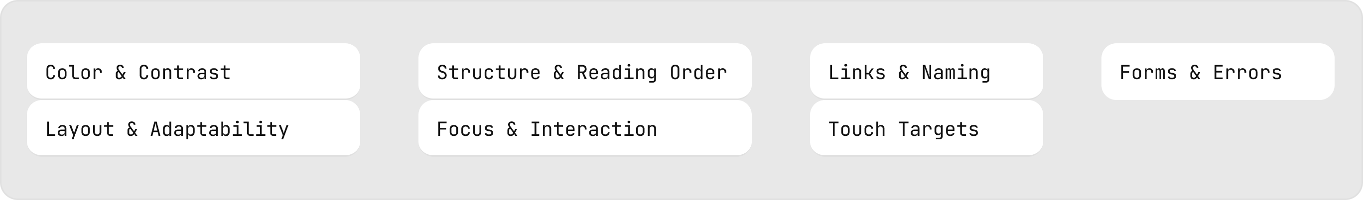 Accessibility rules