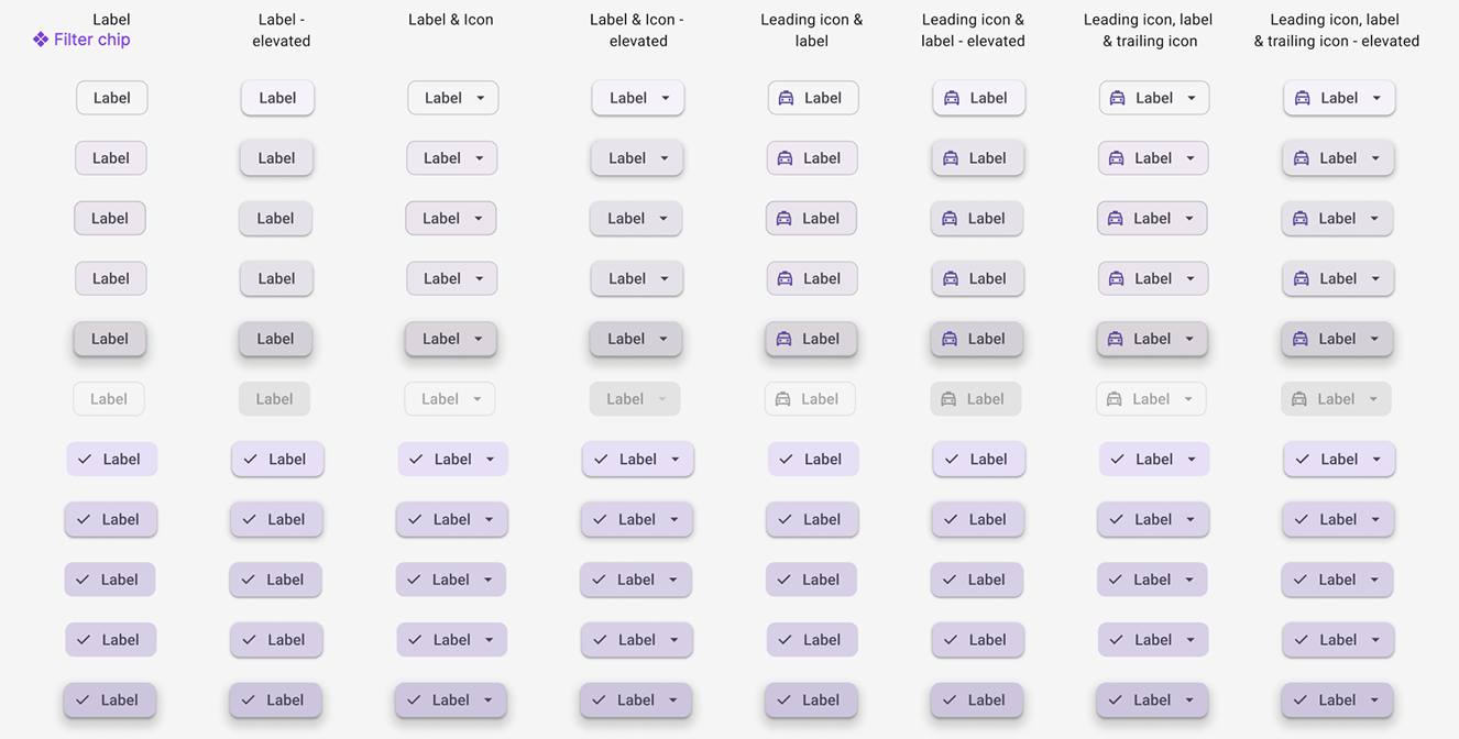 UI Kit Validation