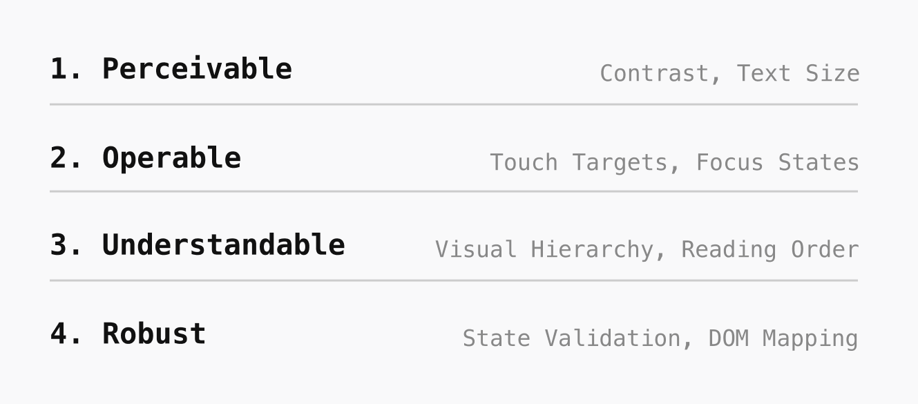 Accessibility